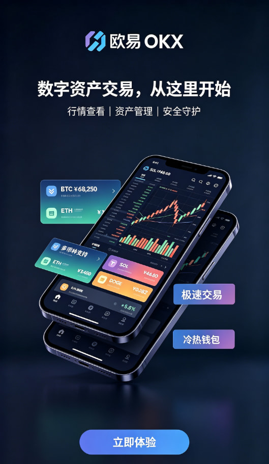 欧交易所app最新版 新手完整入门教程：三步开启你的交易之旅